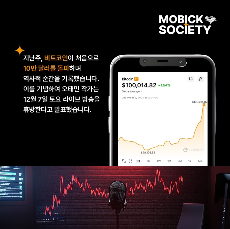비트모빅 주간 뉴스 : 12월 2주차 | 비트모빅 소사이어티 : Mobick Society