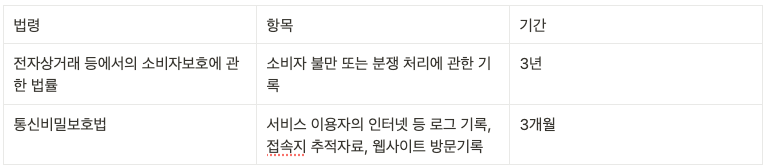 6687b1270238a552208f78cd_스크린샷 2024-07-05 17.19.45.png image